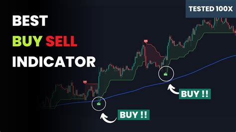 Ethereum: binance advanced indicator api
