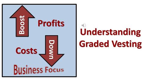 Vesting Periods: Understanding Token