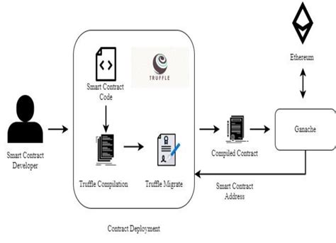 Ethereum: Get non-wallet transactions using bitcoin rpc (gettransaction)
