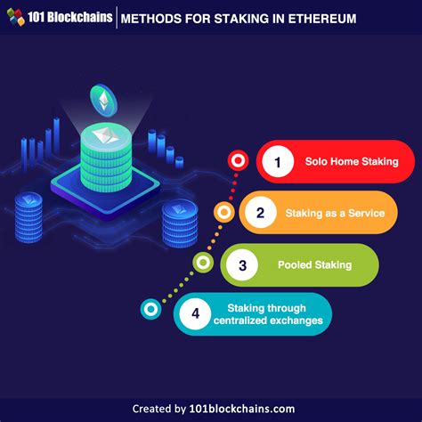 Ethereum: How to do sendRawTransaction to bitcoind JSON-RPC using bitcoin-core package in nodejs
