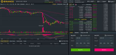 Market order, Ethereum Virtual Machine, Ethereum Virtual Machine
