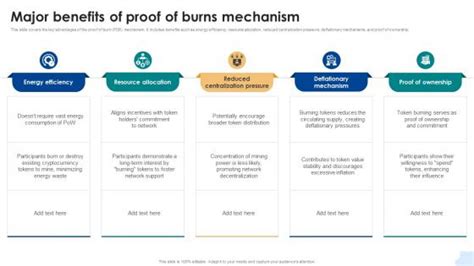 Token Burn, Trading Volume, Consensus Mechanism
