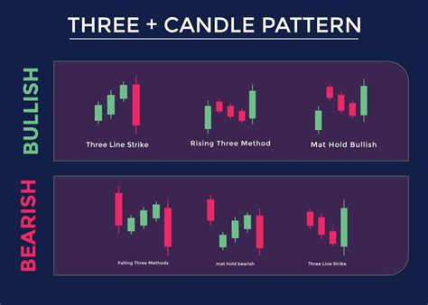 Market Signals, Miner, Cryptocurrency
